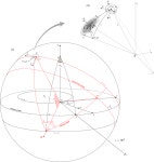 [PDF] Understanding and improving the timing of PSR J0737−3039B | Semantic Scholar