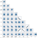 [PDF] Understanding and improving the timing of PSR J0737−3039B | Semantic Scholar