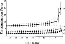 [PDF] PII: S0301-0082(96)00054-8 | Semantic Scholar