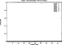 [PDF] PII: S0301-0082(96)00054-8 | Semantic Scholar