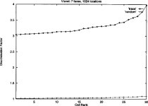 [PDF] PII: S0301-0082(96)00054-8 | Semantic Scholar