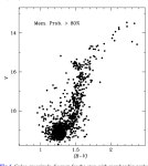 [PDF] Proper motions and membership probabilities of stars in the region of globular cluster NGC 6809 | Semantic Scholar