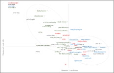 Confinement risks and social inequality in Latin America: Evidence from Argentina | Semantic Scholar