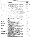 MOS Technology 6551 | Semantic Scholar