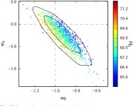 [PDF] Planck2015 results | Semantic Scholar