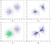 Non-parametric segmentation of ALS point clouds using mean shift | Semantic Scholar