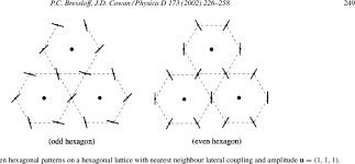 [PDF] PII: S0167-2789(02)00677-2 | Semantic Scholar