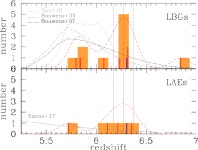 [PDF] Web of the giant: Spectroscopic confirmation of a large-scale structure around the z = 6.31 quasar SDSS J1030+0524... 