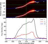 [PDF] Investigation of Individual Pulse Emission Behaviors from Pulsar J1741–0840 | Semantic Scholar