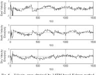 A Quaternion-Based Method for SINS/SAR Integrated Navigation System | Semantic Scholar