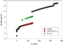 [PDF] The crystal structures of Mg2Fe2C4O13, with tetrahedrally coordinated carbon, and Fe13O19, synthesized at deep mantle... 