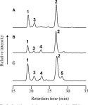 Crenarchaeol DOI 10.1194/jlr.M200148-JLR200 | Semantic Scholar