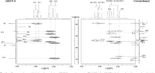 Crenarchaeol DOI 10.1194/jlr.M200148-JLR200 | Semantic Scholar