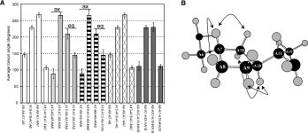 Crenarchaeol DOI 10.1194/jlr.M200148-JLR200 | Semantic Scholar