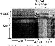 A 1/2-in. CCD image sensor overlaid with a hydrogenated amorphous silicon | Semantic Scholar