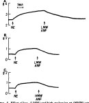 torr | Semantic Scholar