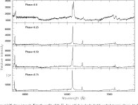 [PDF] Evidence for an accretion steam in the low-accretion-rate polar J2048 | Semantic Scholar