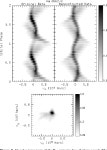 [PDF] Evidence for an accretion steam in the low-accretion-rate polar J2048 | Semantic Scholar