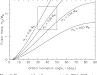 [PDF] Evidence for gravitational quadrupole moment variations in the companion of PSR J2051−0827 | Semantic Scholar