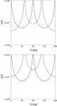 [PDF] Evidence for gravitational quadrupole moment variations in the companion of PSR J2051−0827 | Semantic Scholar
