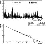 [PDF] HESS J1943+213: a candidate extreme BL Lacertae object | Semantic Scholar