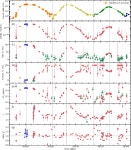 [PDF] A NICER look at the state transitions of the black hole candidate MAXI J1535−571 during its reflares | Semantic Scholar