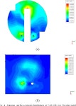 A Wearable Dual-Band Dual-Polarized Antenna for GPS L-2 and ISM Applications | Semantic Scholar