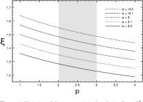 [PDF] Radiatively efficient accreting black holes in the hard state: the case study of H1743-322 | Semantic Scholar