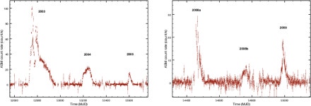 [PDF] Radiatively efficient accreting black holes in the hard state: the case study of H1743-322 | Semantic Scholar