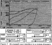 Software project management | Semantic Scholar