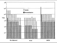 [PDF] Safety and immunogenicity trial in adult volunteers of a human papillomavirus 16 L1 virus-like particle vaccine. | Semantic... 
