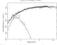 [PDF] The supergiant fast X-ray transients XTE J1739-302 and IGR J08408-4503 in quiescence with XMM-Newton | Semantic Scholar