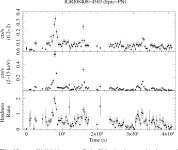[PDF] The supergiant fast X-ray transients XTE J1739-302 and IGR J08408-4503 in quiescence with XMM-Newton | Semantic Scholar