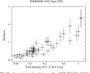 [PDF] The supergiant fast X-ray transients XTE J1739-302 and IGR J08408-4503 in quiescence with XMM-Newton | Semantic Scholar