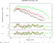 [PDF] The supergiant fast X-ray transients XTE J1739-302 and IGR J08408-4503 in quiescence with XMM-Newton | Semantic Scholar