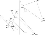 [PDF] Periodic picophytoplankton predominance in a large, shallow alkaline lake (Lake Fertő, Neusiedlersee) | Semantic Scholar