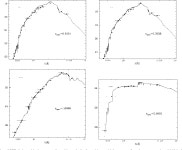 [PDF] The ASTRODEEP Frontier Fields Catalogues: I - Multiwavelength photometry of Abell-2744 and MACS-J0416 | Semantic Scholar