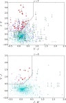 [PDF] The ASTRODEEP Frontier Fields Catalogues: I - Multiwavelength photometry of Abell-2744 and MACS-J0416 | Semantic Scholar