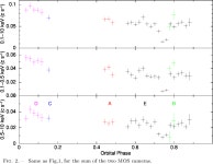 [PDF] X-RAY AND OPTICAL OBSERVATIONS OF THE UNIQUE BINARY SYSTEM HD 49798/RX J0648.0-4418 | Semantic Scholar