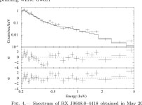 [PDF] X-RAY AND OPTICAL OBSERVATIONS OF THE UNIQUE BINARY SYSTEM HD 49798/RX J0648.0-4418 | Semantic Scholar