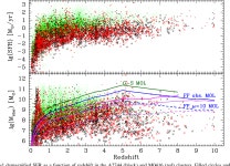 Frontier Fields catalogues - II. Photometric redshifts and rest frame properties in Abell-2744 and MACS-J0416 | Semantic Scholar