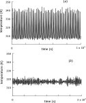 [PDF] Reciprocating thermochemical mediator of pre-biotic polymer decomposition on mineral surfaces | Semantic Scholar