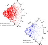 [PDF] The galaxy power spectrum: precision cosmology from large-scale structure? | Semantic Scholar