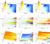 [PDF] Fitting methods for baryon acoustic oscillations in the Lyman-α forest fluctuations in BOSS data release 9 | Semantic Scholar