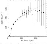 [PDF] Chandra observations of RX J1347.5−1145: the distribution of mass in the most X-ray-luminous galaxy cluster known... 