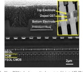 1 Mb 0.41 µm² 2T-2R Cell Nonvolatile TCAM With Two-Bit Encoding and Clocked Self-Referenced Sensing | Semantic Scholar