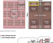 1 Mb 0.41 µm² 2T-2R Cell Nonvolatile TCAM With Two-Bit Encoding and Clocked Self-Referenced Sensing | Semantic Scholar