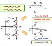 1 Mb 0.41 µm² 2T-2R Cell Nonvolatile TCAM With Two-Bit Encoding and Clocked Self-Referenced Sensing | Semantic Scholar