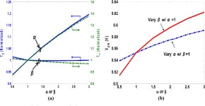 1 Mb 0.41 µm² 2T-2R Cell Nonvolatile TCAM With Two-Bit Encoding and Clocked Self-Referenced Sensing | Semantic Scholar