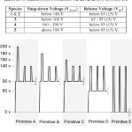 [PDF] Planar Microassembly by Parallel Actuation of MEMS Microrobots | Semantic Scholar